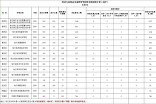 开云app官网入口登录下载安装截图1